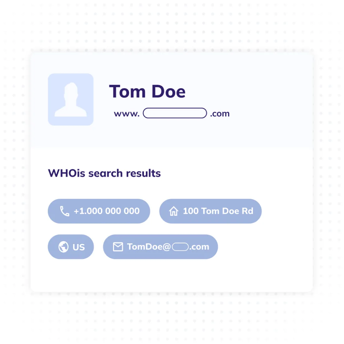 ¿Qué es la herramienta de búsqueda de WHOIS dominio?